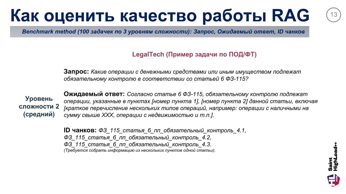 Архитектура высоконагруженных RAG-систем: 10 стратегий оптимизации чанкинга и интеграция с Weaviate, Qwen - Llama -Gemma - 13